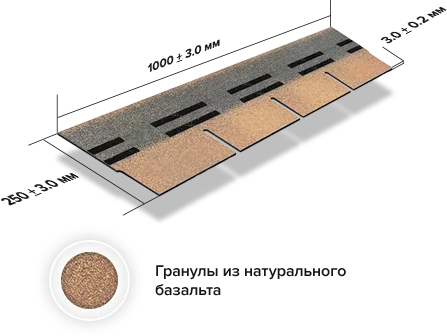 Hauberk гонт Гонт