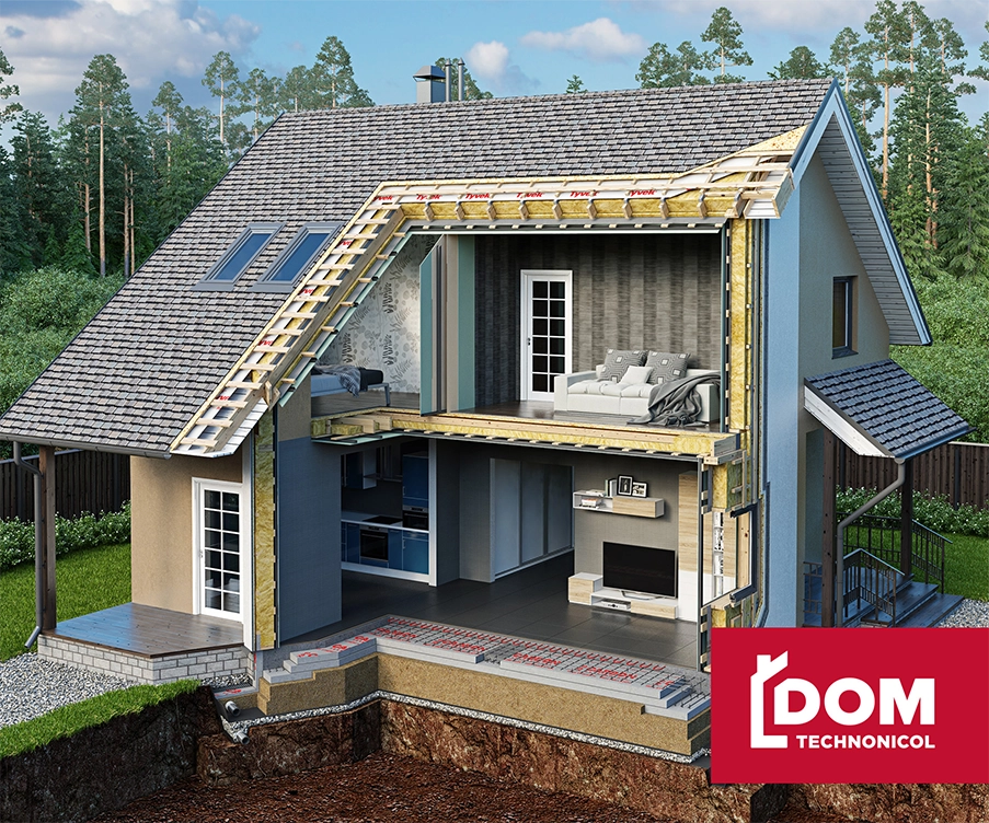 Кондиционирование