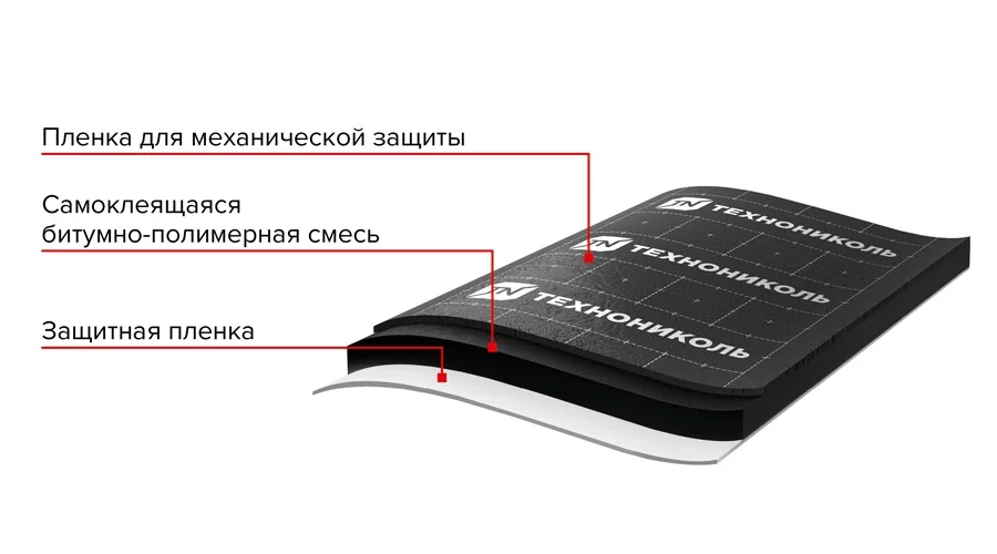 zashchishchaem_chastnyy_dom_ot_vody_gidroizolyatsiya_svoimi_rukami_3 zashchishchaem_chastnyy_dom_ot_vody_gidroizolyatsiya_svoimi_rukami_33