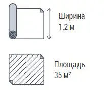 izo-fb izospan-fb